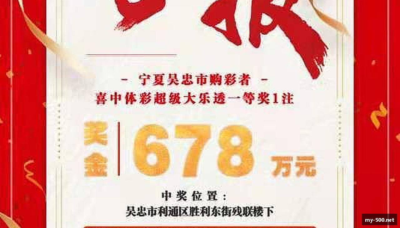 彩票热点
